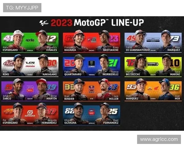 2025赛季MotoGP赛程公布 新赛季车手阵容与技术革新引发关注 2025赛季MotoGP赛程公布 新赛季车手阵容与技术革新引发关注