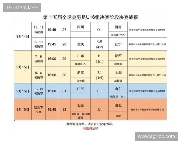 国家队勇夺赛事冠军引爆球迷热情新赛季备战全面升级动力强劲再现