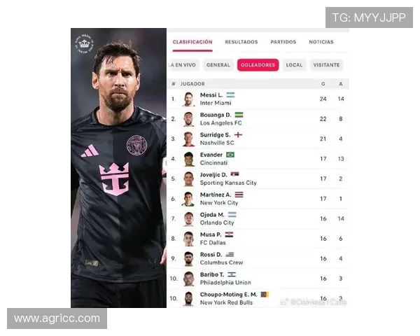 梅西加盟迈阿密国际迎新篇章 解析他对美国足球的深远影响 梅西加盟迈阿密国际迎新篇章 解析他对美国足球的深远影响