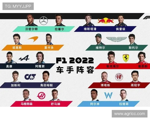 F1新赛季揭幕车队竞争升级车手格局变化引发全球关注赛道策略博弈